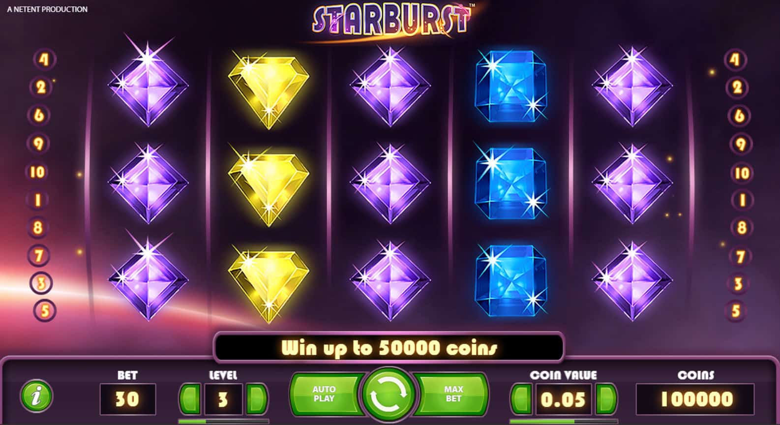 Cara Santai Nikmati Cuan Setiap Hari di Starburst OLE777