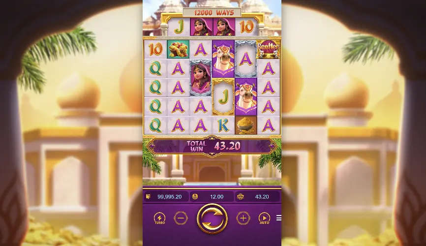 Membawa Keberuntungan Tanpa Batas Dari Ganesha Fortune