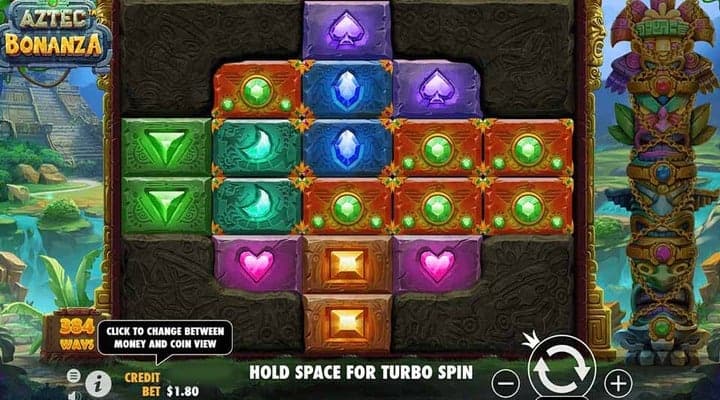 Petualangan Harta Karun Cuan Tiada Henti di Aztec Bonanza